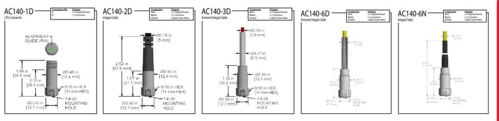 AC140-1D