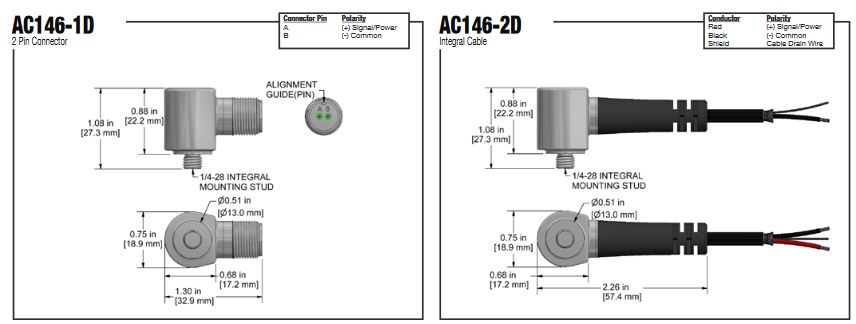 AC146-1D