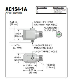 AC154