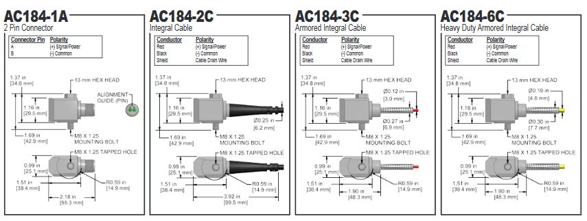 AC184-1A