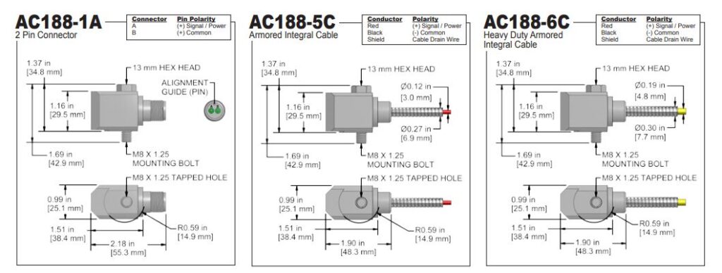 AC188-1A