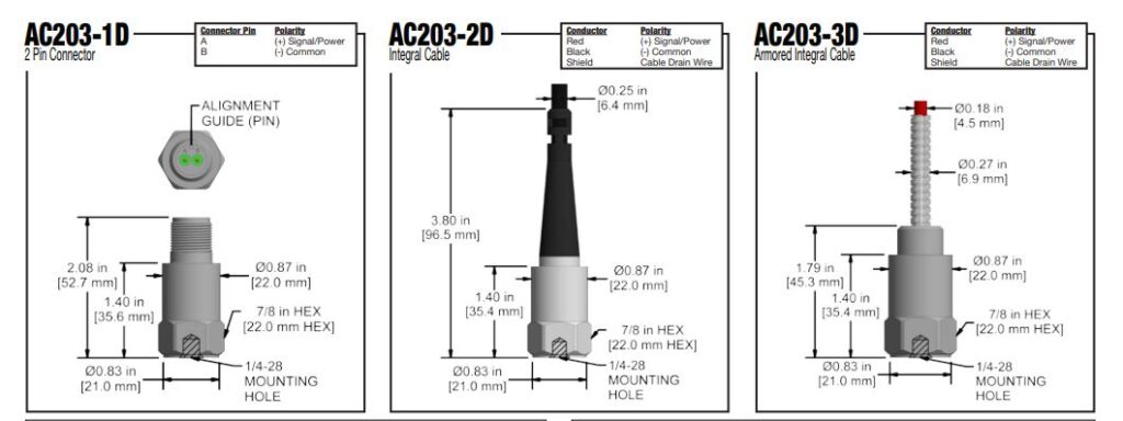 AC203-1D
