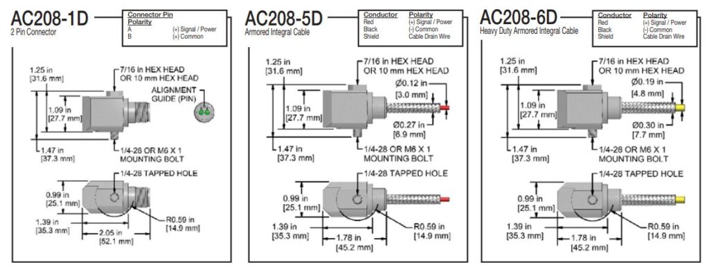 AC208-1D