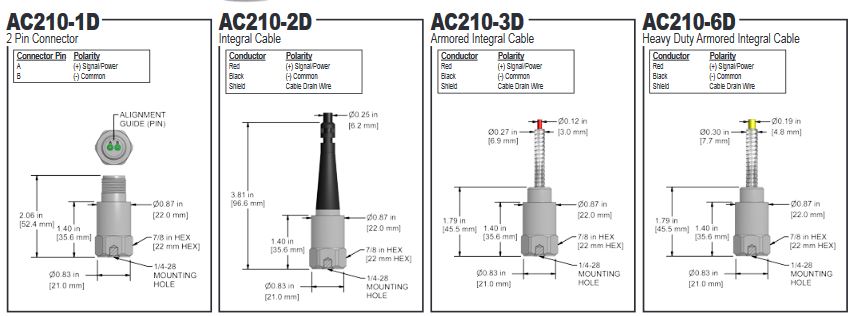 AC210-1D