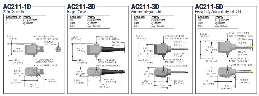 AC211-1D