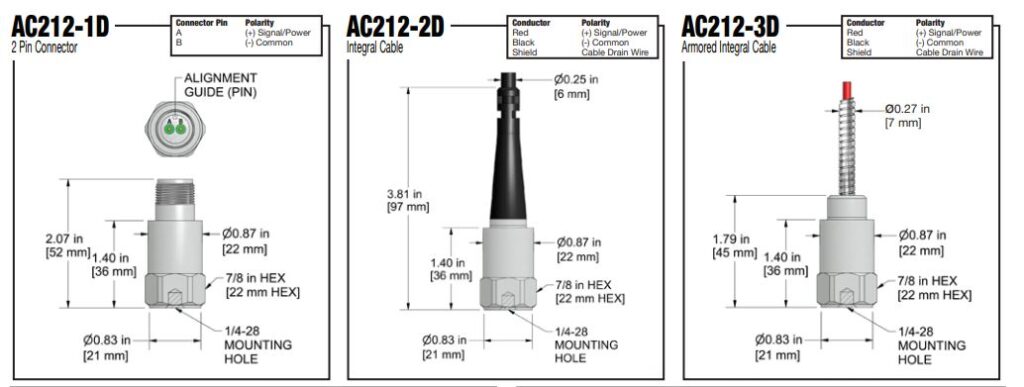 AC212-1D