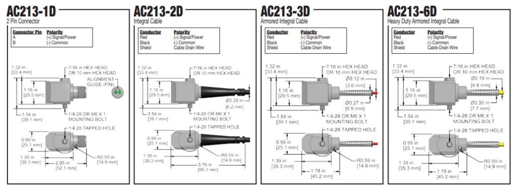 AC213-1D