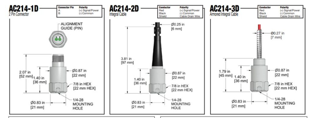 AC214-1D