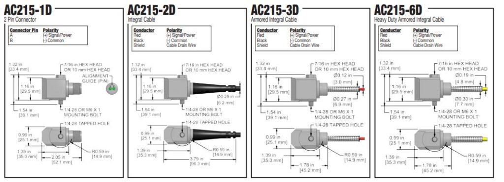 AC215-1D