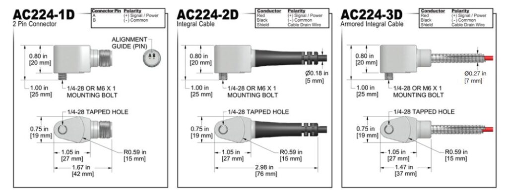 AC224-1D