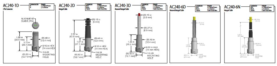 AC240-1D