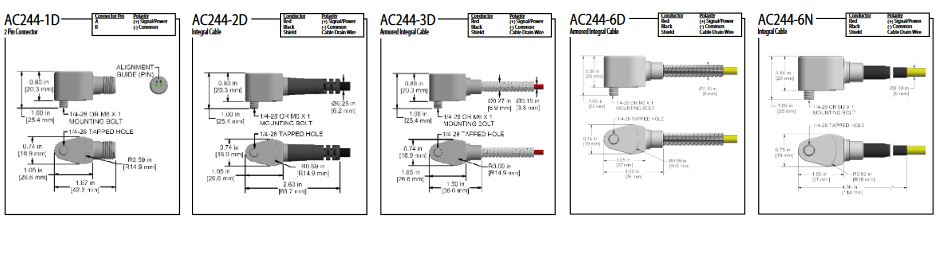 AC244-1D