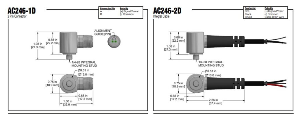 AC246-1D