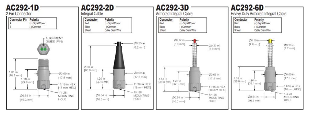 AC292-1D