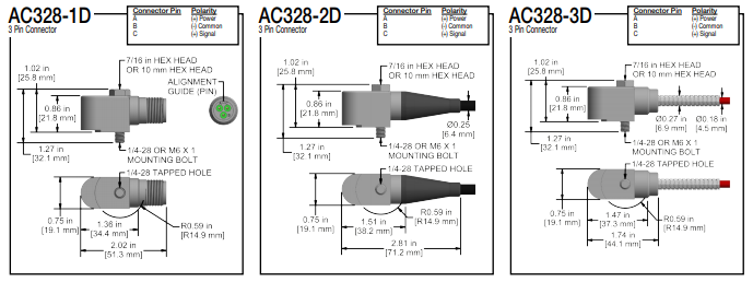 AC328