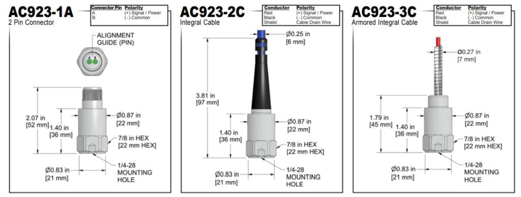 AC923-1A