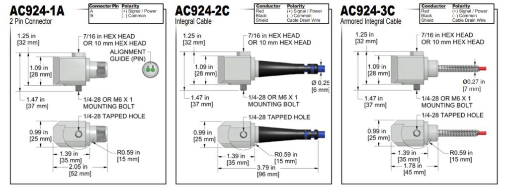 AC924-1A