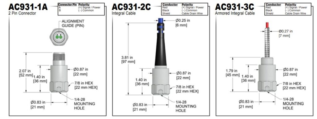AC931-1A