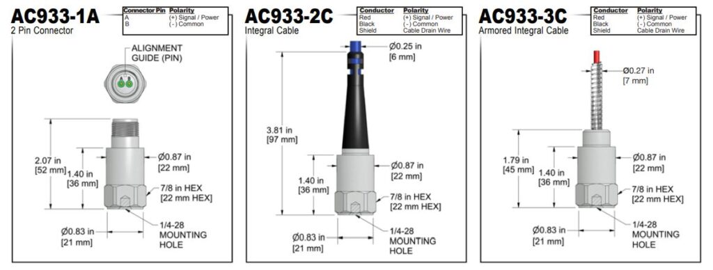 AC933-1A