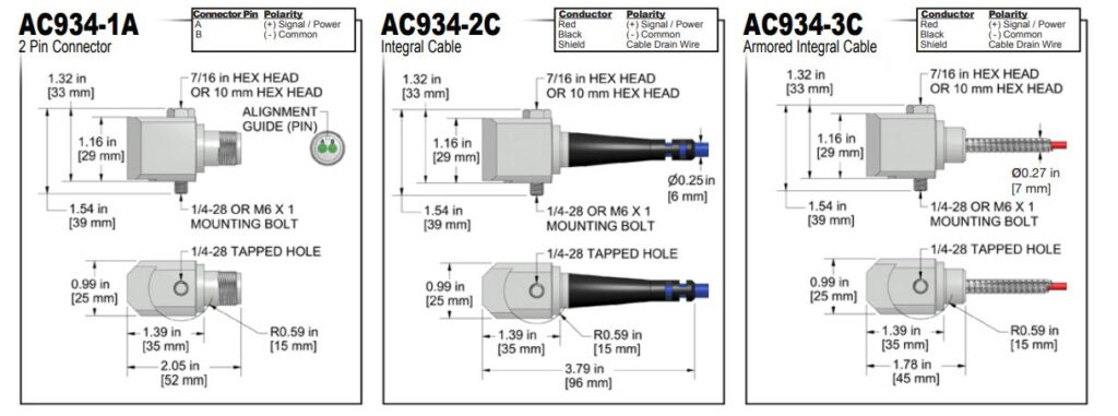 AC934-1A