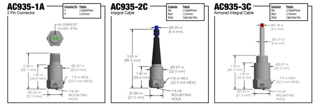 AC935-1A
