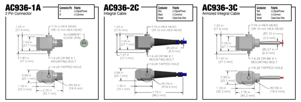 AC936-1A