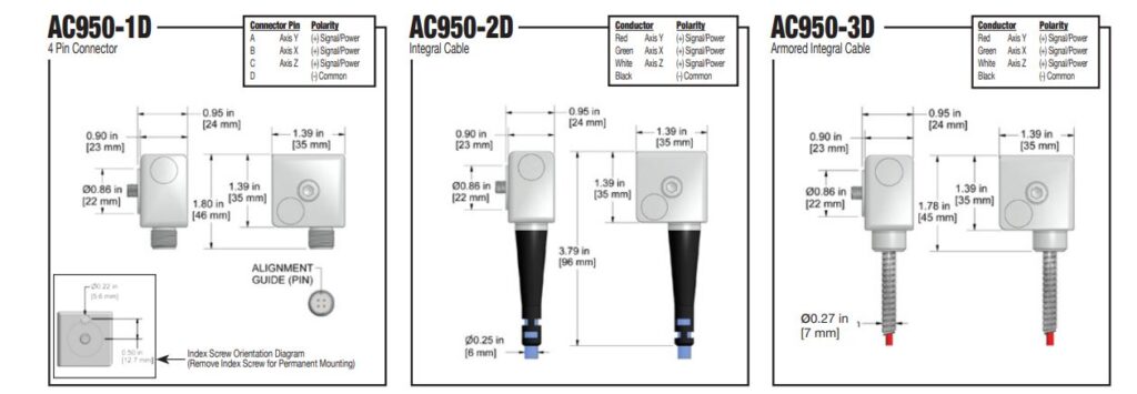 AC950-1D