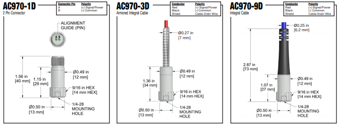 AC970-1D