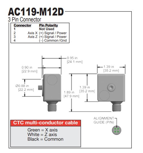 AC119-M12D