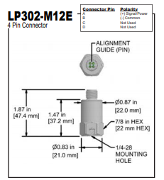 LP302-M12E