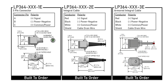 LP364