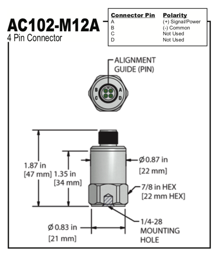 AC102-M12A