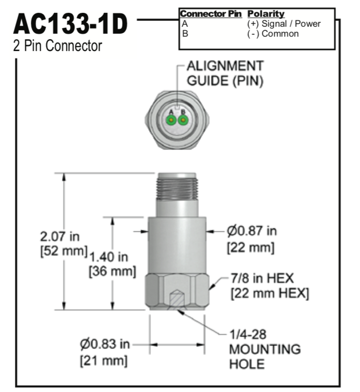 AC133