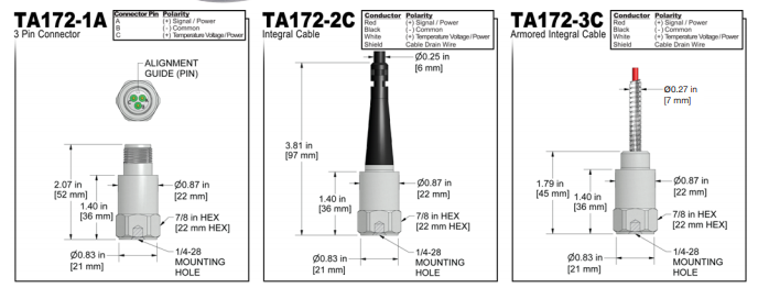 TA172-1A