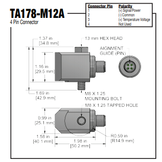 TA178-M12A