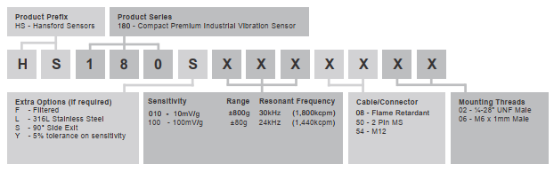 HS-180S