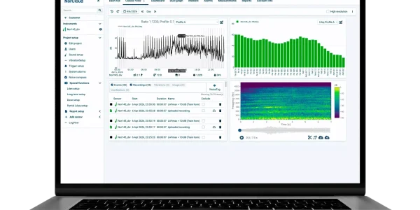 Norsonic NorCloud