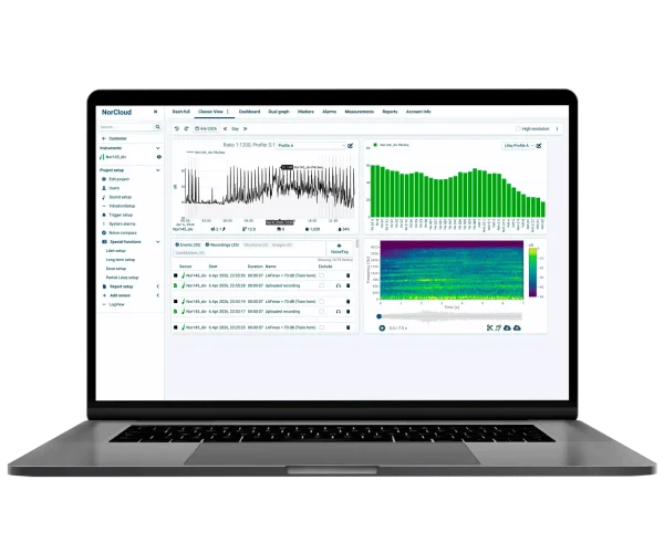 Norsonic NorCloud